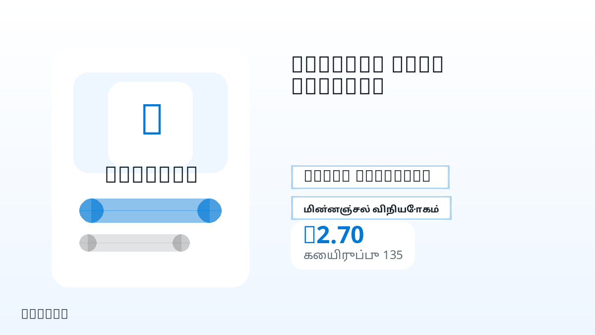 பணம் செலுத்துவதற்கு முன் தயாரிப்பு குறிப்புகள், சட்டபூர்வ அனுமதிக்கப்பட்ட பயன்பாடு, region, மின்னஞ்சல், தேர்ந்த நெட்வொர்க், துல்லியமான தொகை, டெலிவரி, refund வரம்புகள் மற்றும் அனுமதிக்கப்பட்ட பயன்பாட்டைச் சரிபார்க்கவும்.