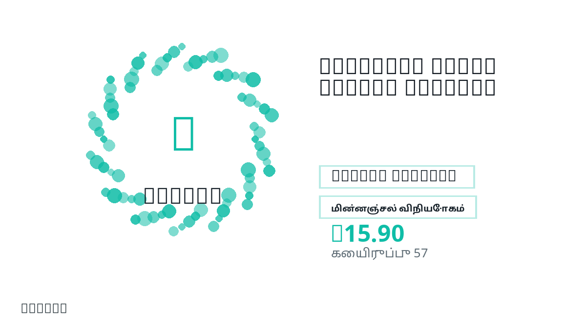பணம் செலுத்துவதற்கு முன் தயாரிப்பு குறிப்புகள், சட்டபூர்வ அனுமதிக்கப்பட்ட பயன்பாடு, region, மின்னஞ்சல், தேர்ந்த நெட்வொர்க், துல்லியமான தொகை, டெலிவரி, refund வரம்புகள் மற்றும் அனுமதிக்கப்பட்ட பயன்பாட்டைச் சரிபார்க்கவும்.