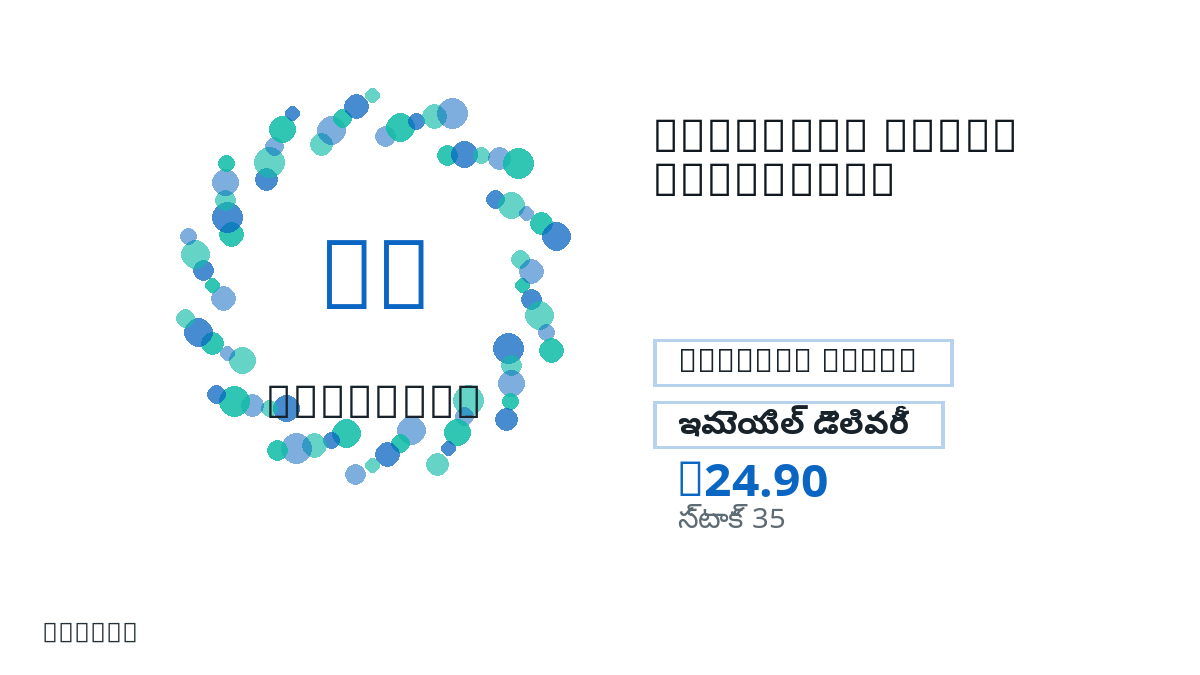 చెల్లింపుకు ముందు ఉత్పత్తి నోట్లు, చట్టబద్ధమైన అనుమతించిన వినియోగం, region, ఇమెయిల్, ఎంచుకున్న నెట్వర్క్, ఖచ్చితమైన మొత్తం, డెలివరీ, refund పరిమితులు మరియు అనుమతించిన వినియోగాన్ని పరిశీలించండి.